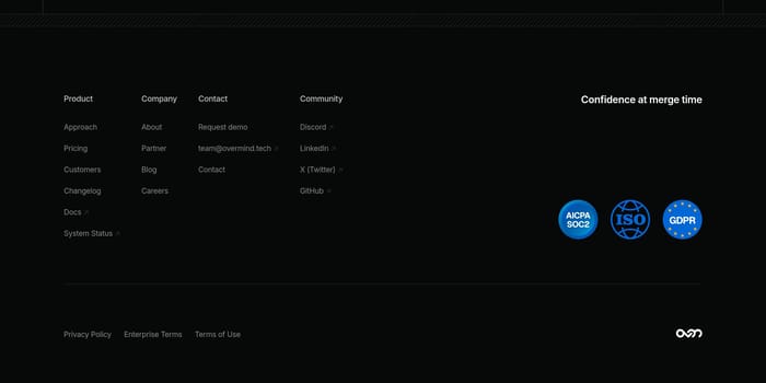 Footer preview