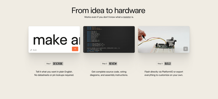 How It Works preview