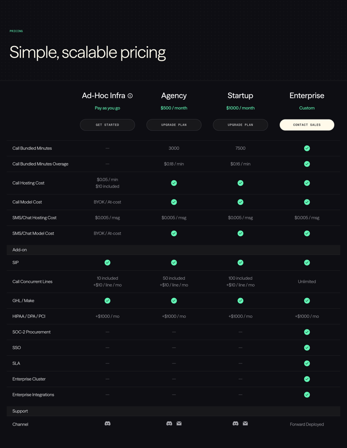 Pricing preview