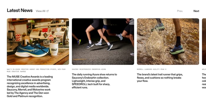 Blog preview