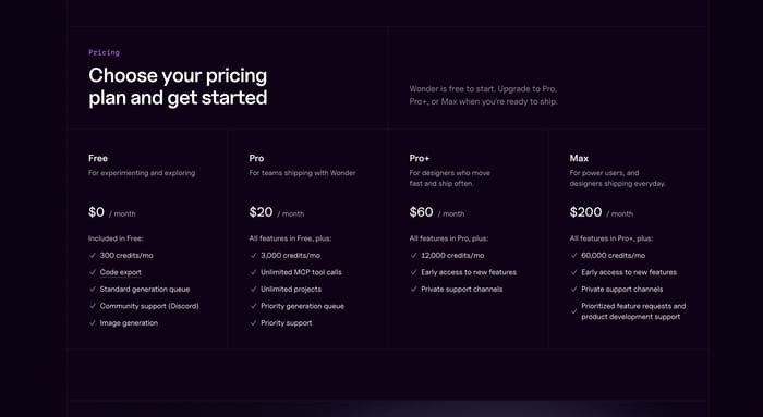Pricing preview