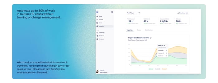 Feature preview
