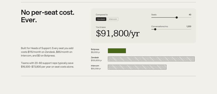 Pricing preview