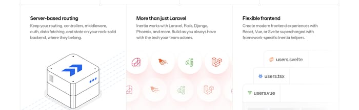 Feature preview