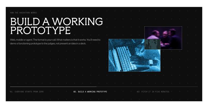 How It Works preview