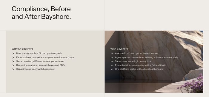 Bayshore comparison section with Without and With lists beside a rock landscape photo