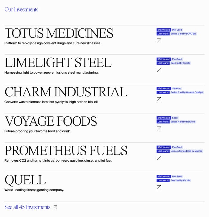 List preview