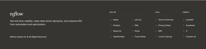 Reflow section preview