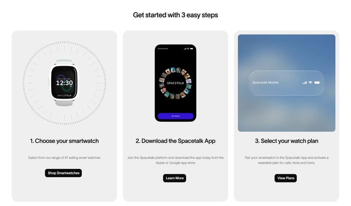How It Works preview