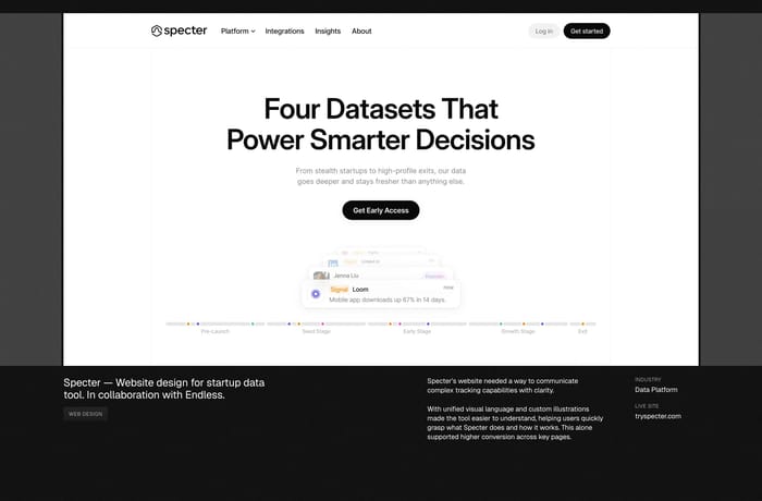 Case Study preview
