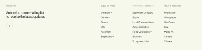 Resource preview