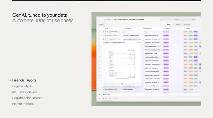 Value Proposition preview