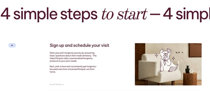 How It Works preview