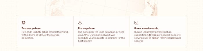Feature preview