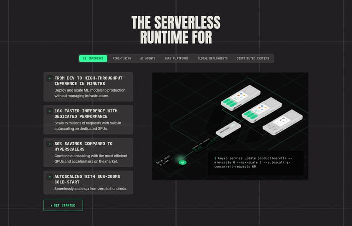 Features preview