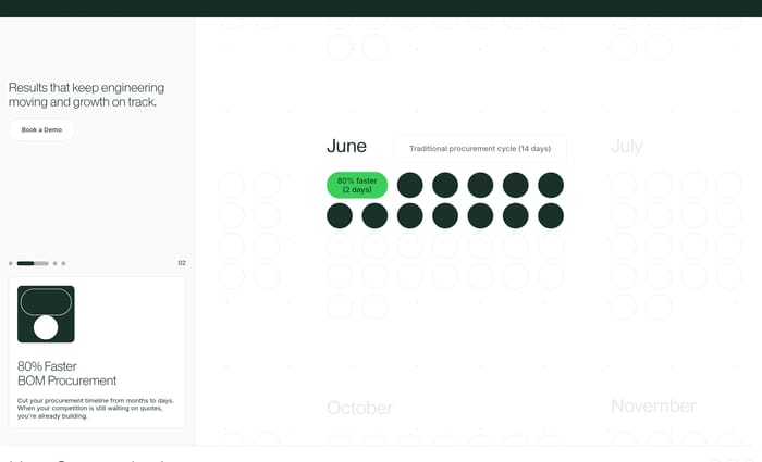 Case Study preview