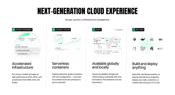 Value Proposition preview