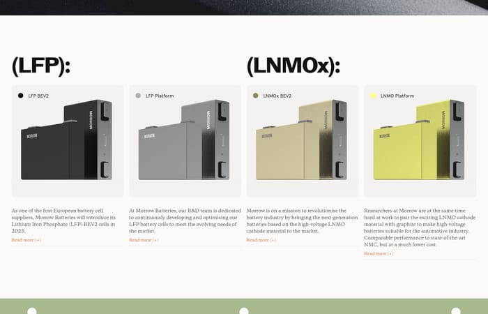Products preview