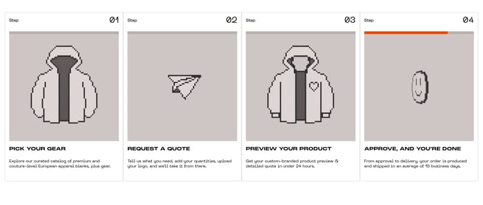 Banger how-it-works section: four step cards with pixel-art hoodie, paper plane, branded hoodie, and smiley.