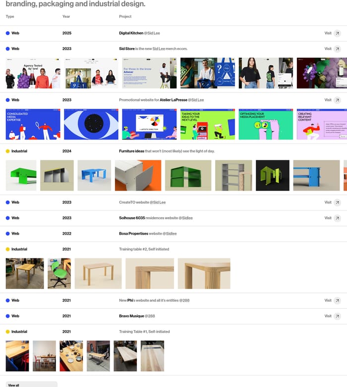 Gallery preview