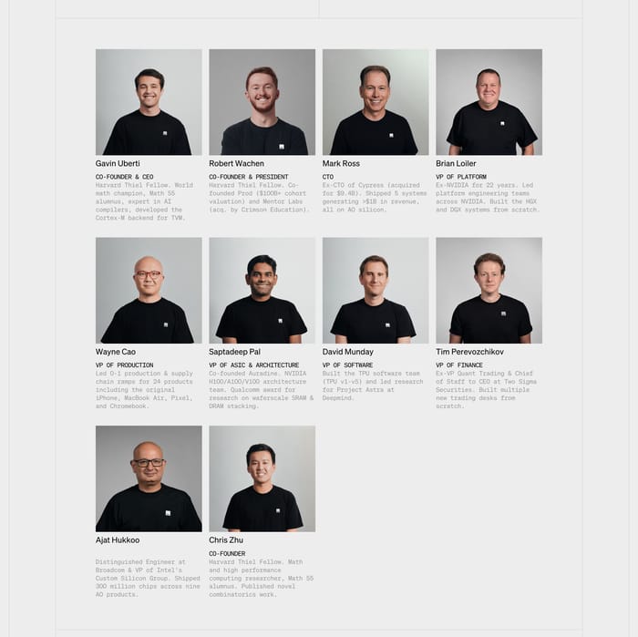 Team preview