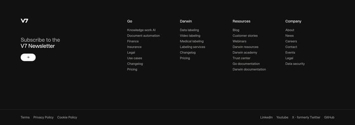 Footer preview