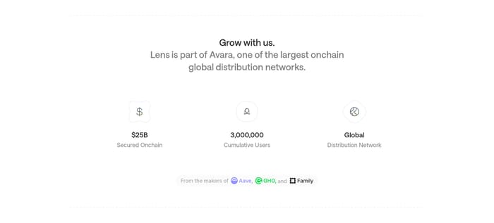 How It Works preview