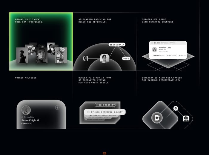 Feature preview