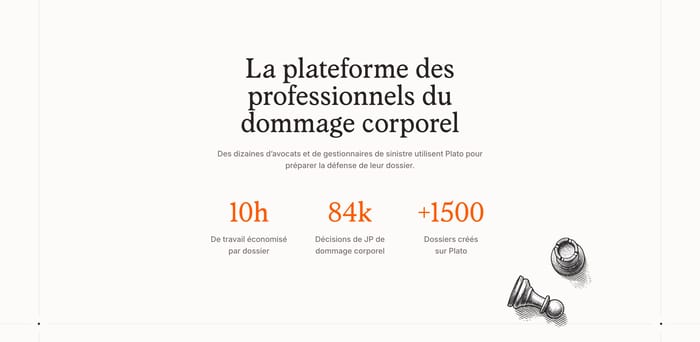 Value Proposition preview