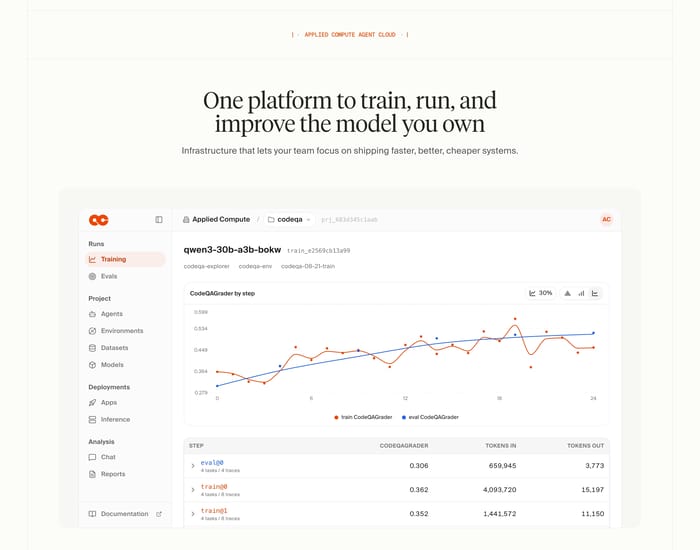 Feature preview