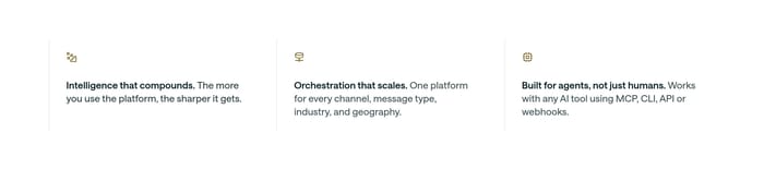 Value Proposition preview