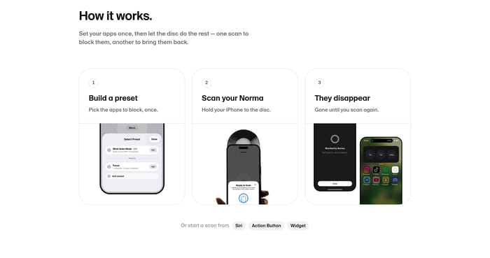 How It Works preview