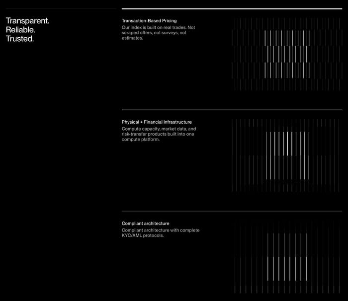 Feature preview