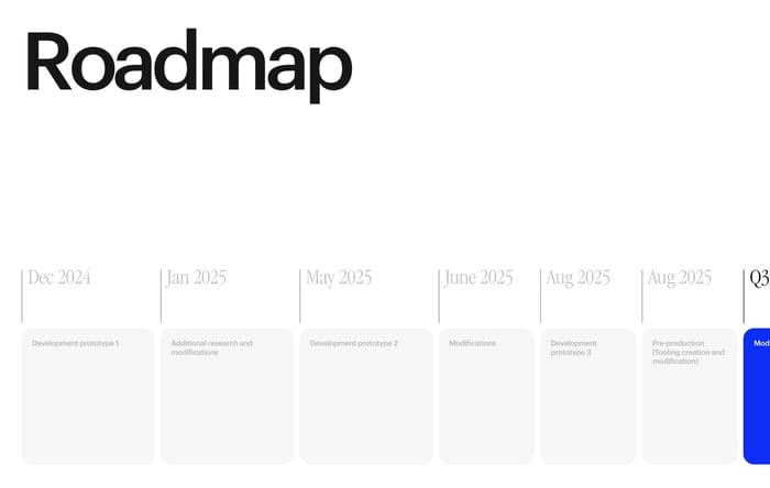 Roadmap preview