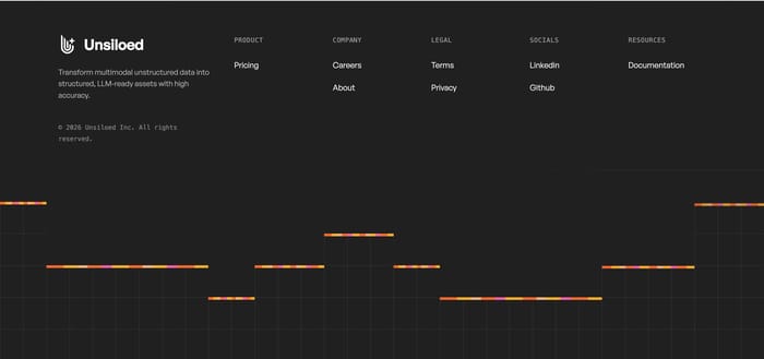 Unsiloed section preview