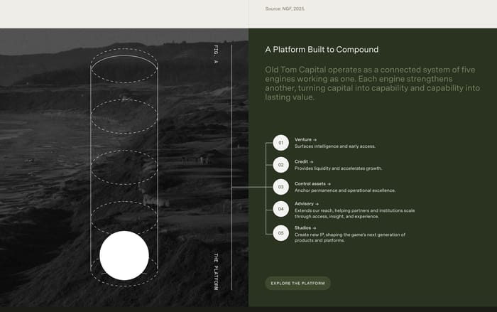 Platform preview