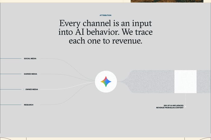 How It Works preview