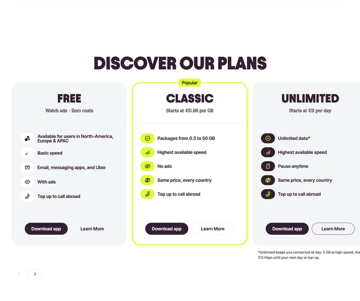 Pricing preview