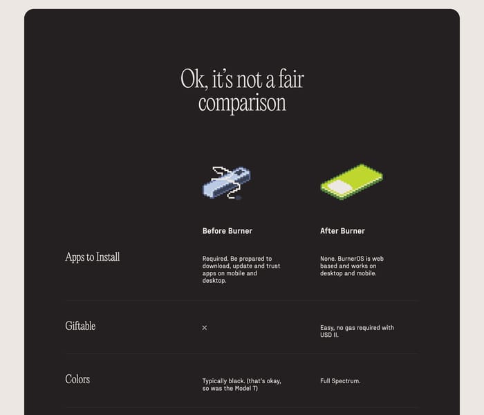 Feature preview