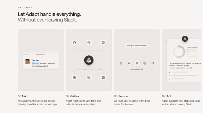 Adapt section preview