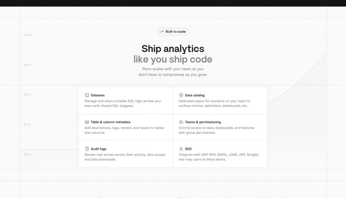 Feature preview