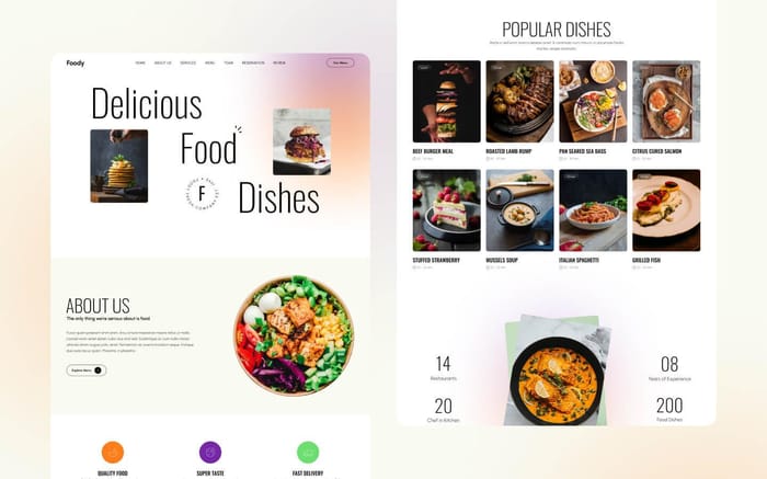 Foody - Restaurant Website Template - Foody is modern &amp; unique one page webflow template to get your newest restaurant, bar, cafe, coffee bar or shop website up and running in no time and fully responsive so that it will works on all devices.