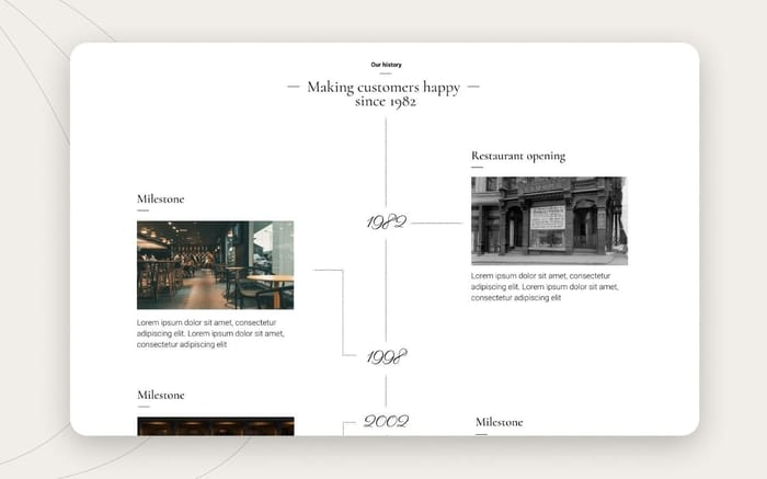 Mexicana - Restaurant Website Template - Mexicana is a stylish, modern Webflow template. Astonish customers with its beautiful design and present them with your long-lasting tradition and enchanting story. It can be used as a restaurant, cafe or a bar website.