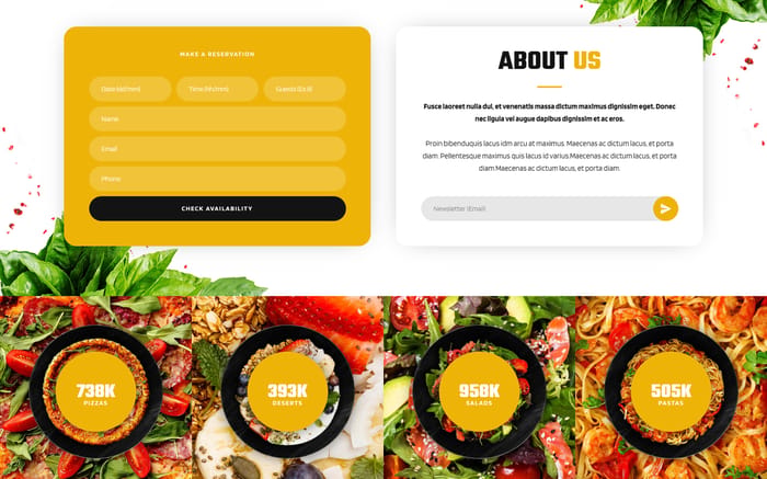 Yummy - Restaurant Website Template - Meet Yummy - The perfect Webflow template to get your newest restaurant, bar, cafe or coffee shop website up and running in no time.