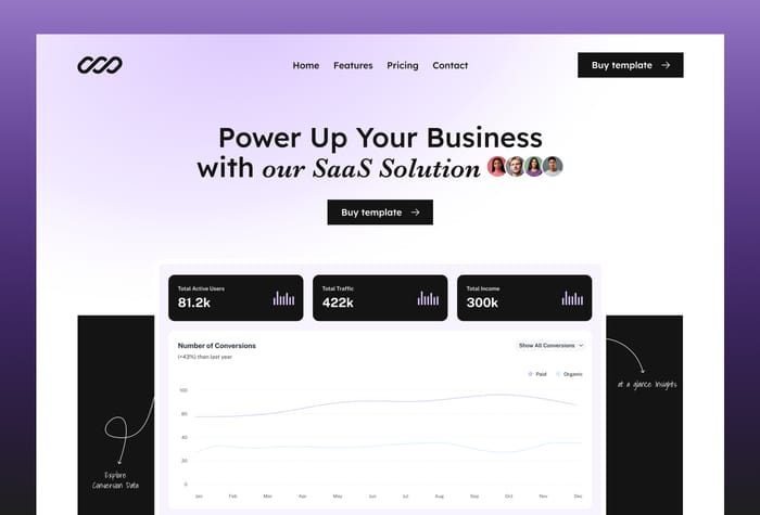 Tokyo — Modern SaaS template - Introducing Tokyo, a modern and functional SaaS template! With a fully responsive design, it's perfect for any device. Already configured with a color palette and set type styles, making it easy for you to customize to your liking. Plus, with smooth interactions and fonts from Google Fonts, your website will have a professional and sleek look. Create a stunning website in no time!