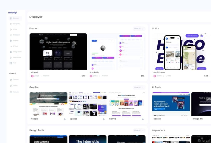Hellodigi — Design documentaion Template - Discover a new realm of design possibilities Hellodigi Framer Template. Unlock a new era of design excellence with the Hellodigi Framer Template, now featuring seamless integration with CMS. 