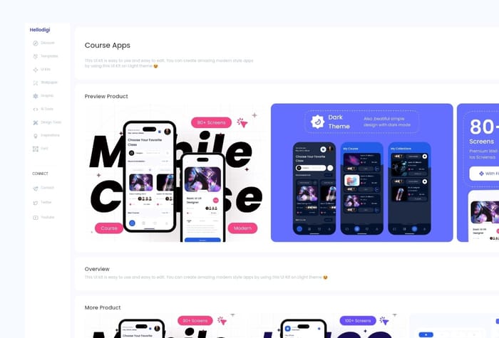 Hellodigi — Design documentaion Template - Discover a new realm of design possibilities Hellodigi Framer Template. Unlock a new era of design excellence with the Hellodigi Framer Template, now featuring seamless integration with CMS. 