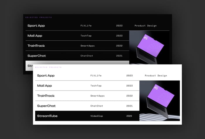 Asterisk — UI Portfolio Website - Introducing Asterisk - an exquisite blend of minimalism and elegance, designed to elevate your web presence with its sleek and editorial style.