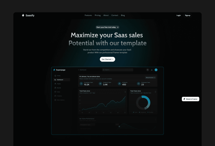 Saasify —&nbsp;Tech product template - Saasify is a framer website template for Saas products and tech based sites, we researched lot of Saas and tech websites to come up with this design and this will fit for all type of Saas and tech related websites.