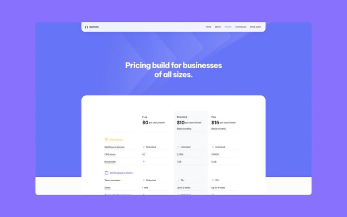 Norman - Startup Website Template - Launch your landing page in style, a modern collection of crafted pages and modular components. A fresh and functional look with catchy gradients, suited to startups of all types.